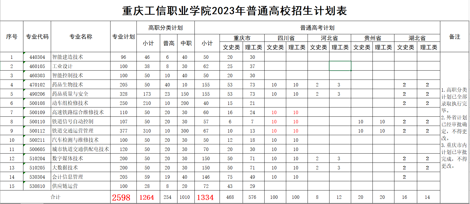 itb8888通博(中国)官方网站