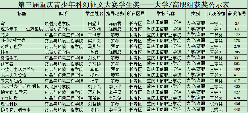 itb8888通博(中国)官方网站