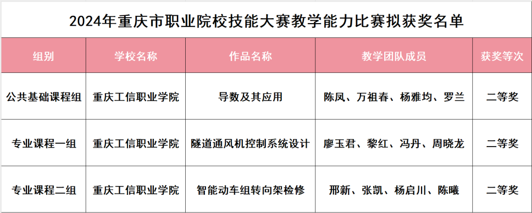 itb8888通博(中国)官方网站